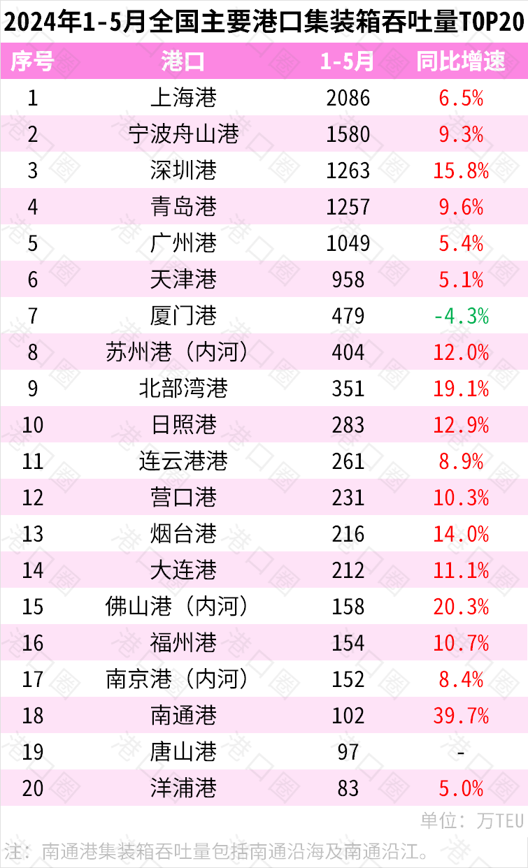 英亚国际·(中国)集团