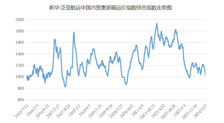 英亚国际·(中国)集团