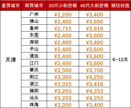 英亚国际·(中国)集团