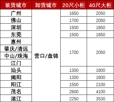 英亚国际·(中国)集团