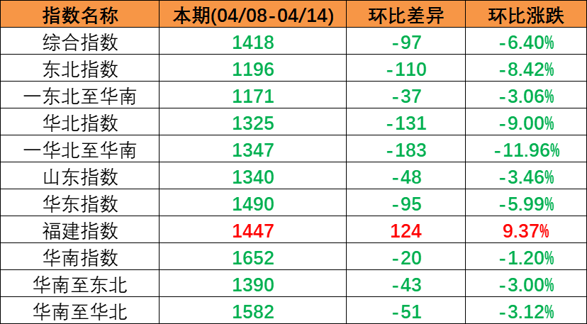 英亚国际·(中国)集团