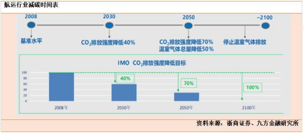 英亚国际·(中国)集团