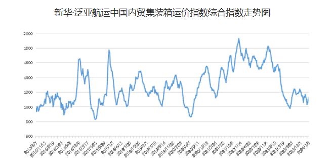 英亚国际·(中国)集团