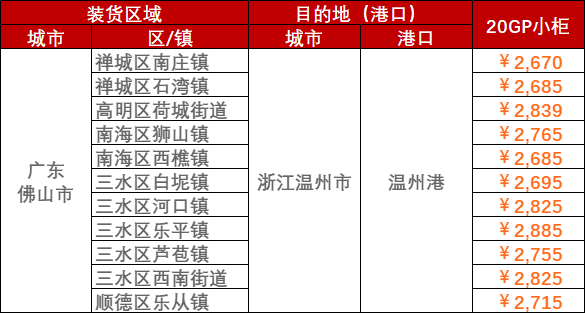 英亚国际·(中国)集团