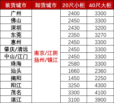 英亚国际·(中国)集团