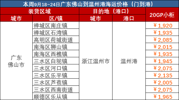 英亚国际·(中国)集团