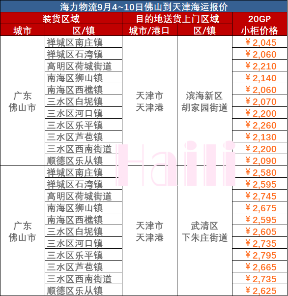 英亚国际·(中国)集团