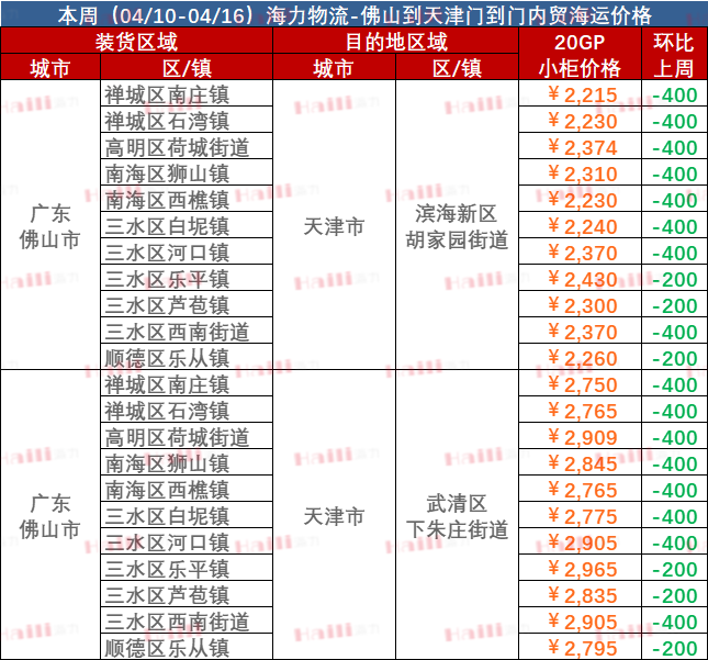 英亚国际·(中国)集团