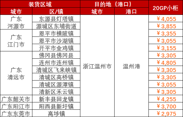 英亚国际·(中国)集团