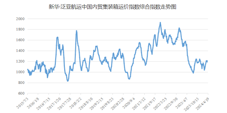 英亚国际·(中国)集团