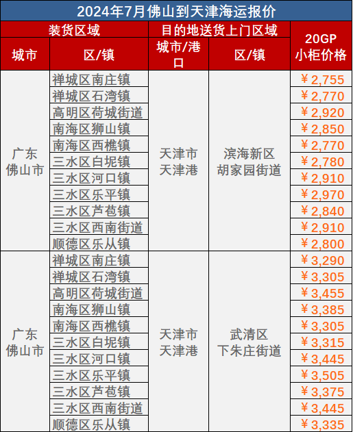 英亚国际·(中国)集团