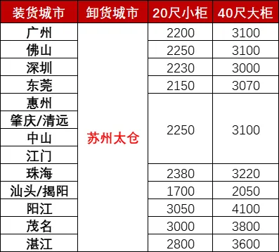 英亚国际·(中国)集团