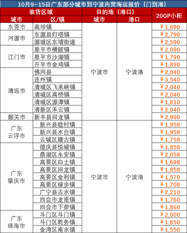 英亚国际·(中国)集团