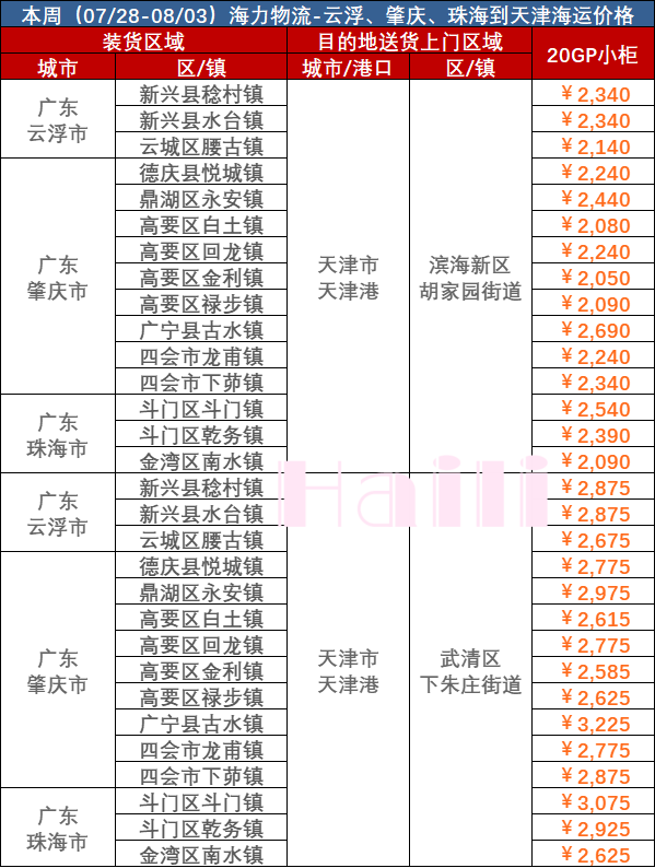 英亚国际·(中国)集团