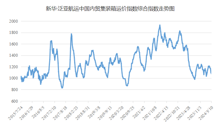 英亚国际·(中国)集团