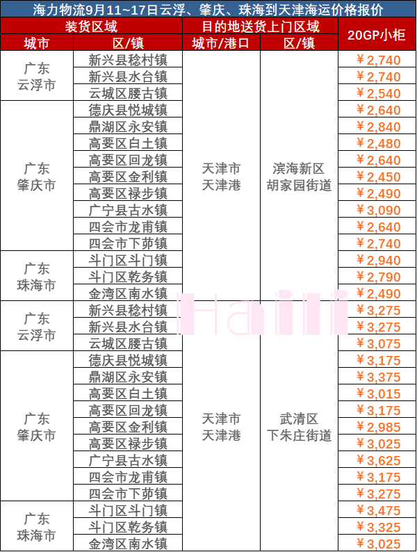 英亚国际·(中国)集团