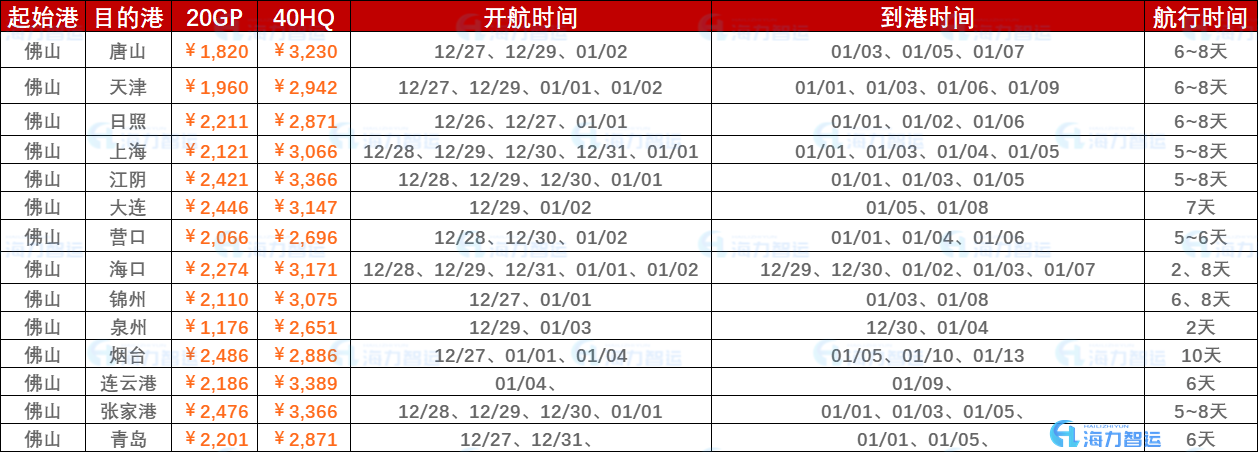 英亚国际·(中国)集团