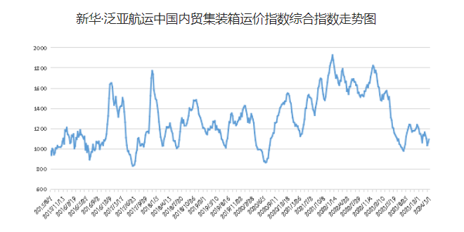英亚国际·(中国)集团